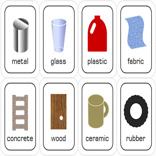 Materiais
